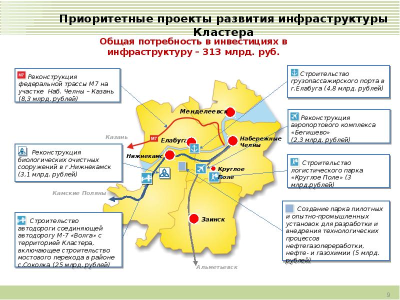 Казанская агломерация карта