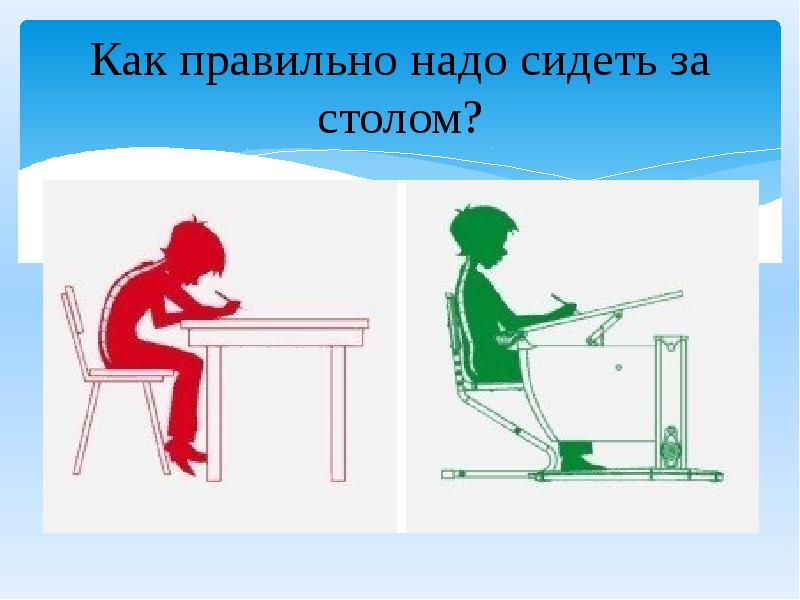 Как надо правильно. Как надо правильно сидеть. Правильная осанка залог здоровья. Как надо сидеть за столом. Рисунок правильной осанки за столом.