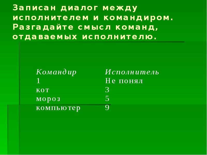 Документ с каким именем является презентацией