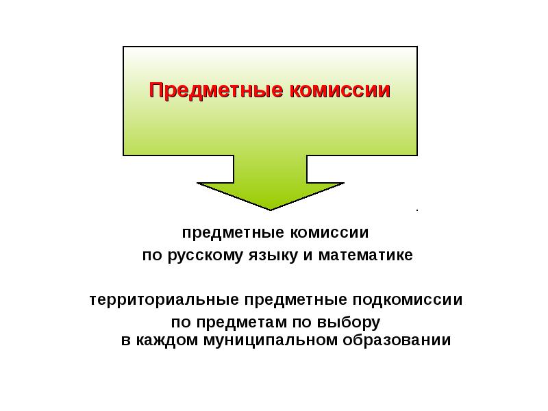 Предметная комиссия. Предметные комиссии картинки.