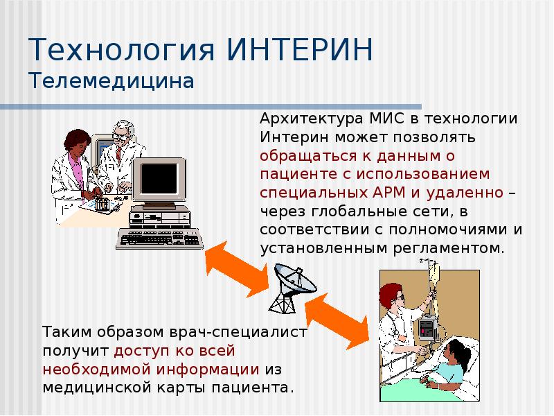 Телемедицина лексическое значение. Телемедицина презентация. Телемедицина схема. Основные направления применения телемедицинских технологий. Телемедицина схема работы.