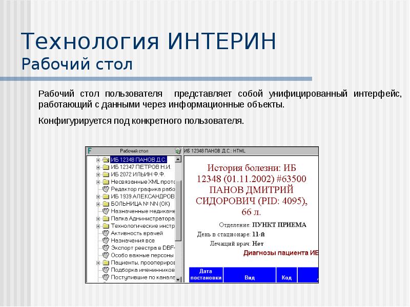 Пользователей представить. Унифицированный Интерфейс это. Унификация интерфейса. Интерин код. Унифицированный Интерфейс это простыми словами.