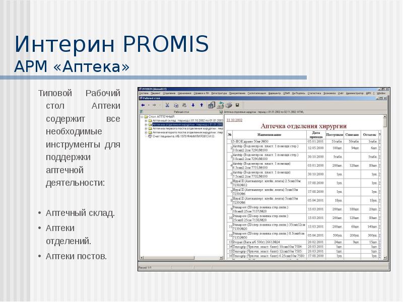 Мис интерин promis презентация