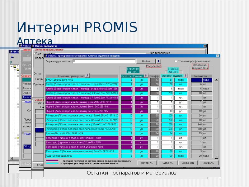 Мис интерин promis презентация