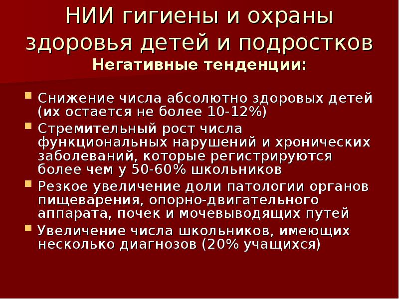 Нии гигиены питания. НИИ гигиены и охраны здоровья детей. Актуальные аспекты охраны здоровья детей и подростков. Методы гигиены детей и подростков. Группы здоровья гигиена.