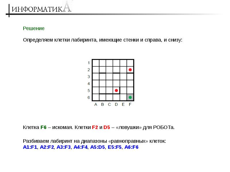 Антон может поставить робота в одну из клеток лабиринта изображенного на рисунке