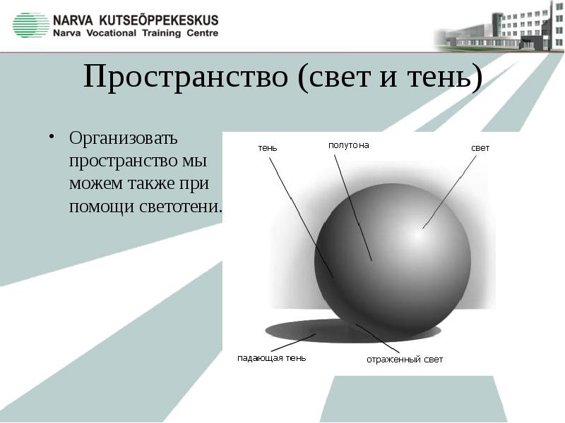 Покажите где на этом рисунке расположены блик свет полутень собственная тень рефлекс и падающая тень