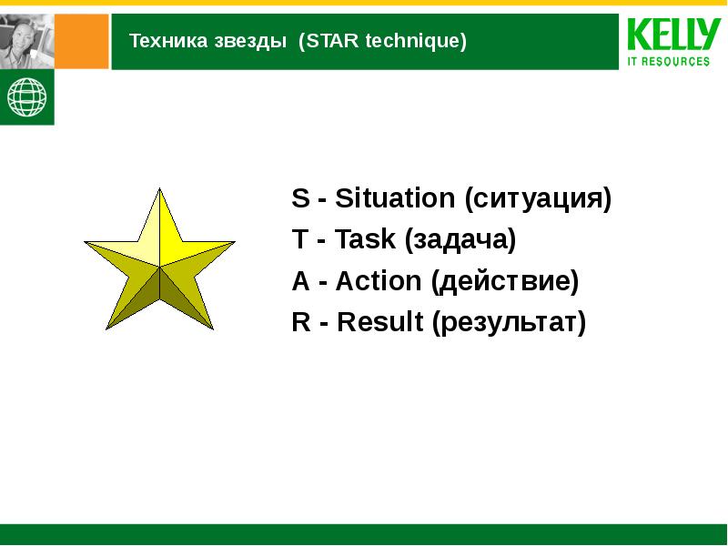 Техник стар. Методика Стар. Техника Star. Техника Star на собеседовании. Star техника интервью.