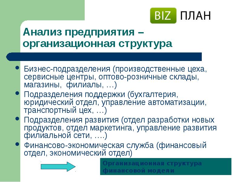 Анализ подразделения. Бизнес подразделения предприятия. Бизнес план подразделения. Подразделение бизнес анализа. Презентация бизнес план копировального центра.