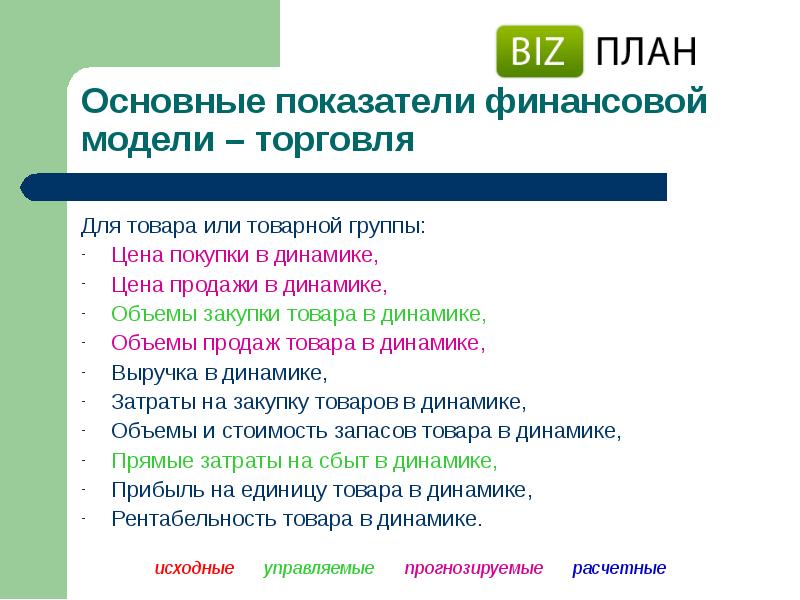 Бизнес план презентация. Мастерская бизнес-планирования. Основные показатели бизнес плана. “Мастерская бизнес планирования” ярлык. Бизнес план для торговли вещами.