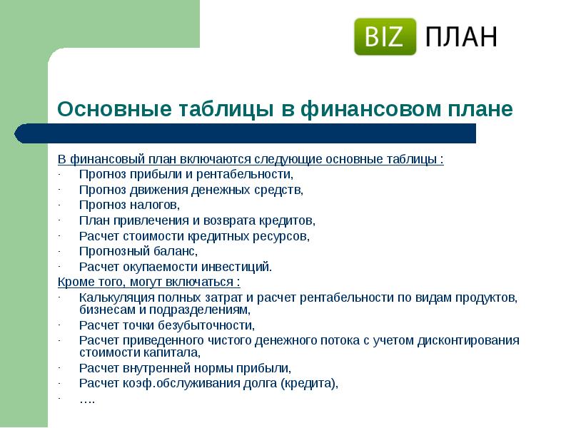 Каким разделом завершают бизнес план тест