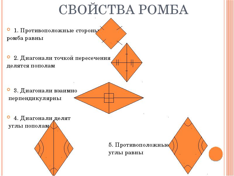 Ромб определение чертеж