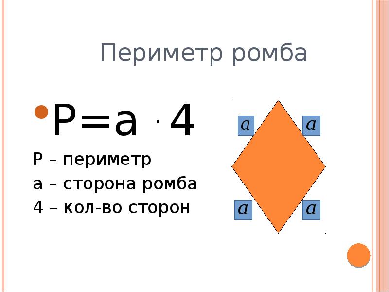 Презентация о ромбе