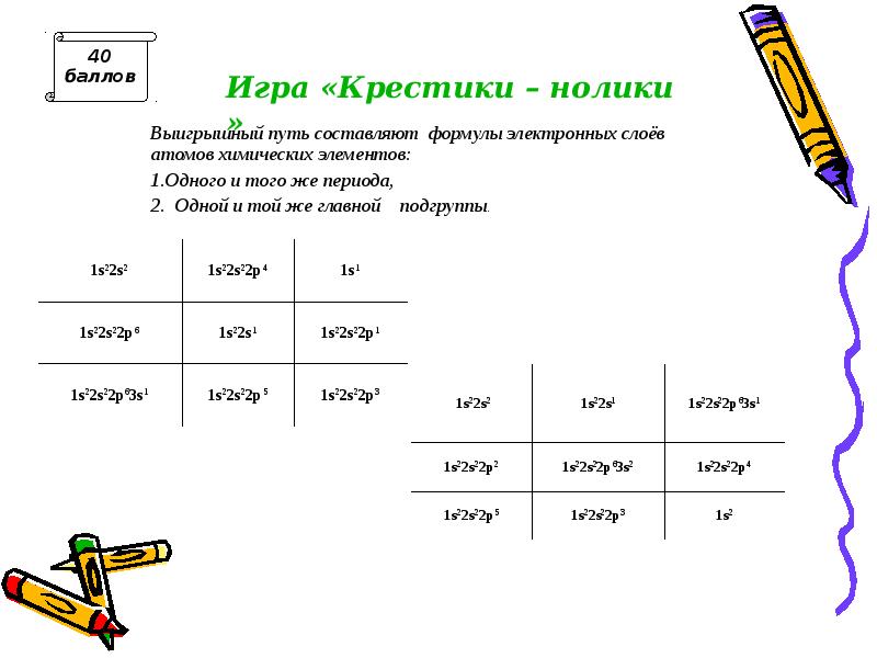 Игра с баллами презентация