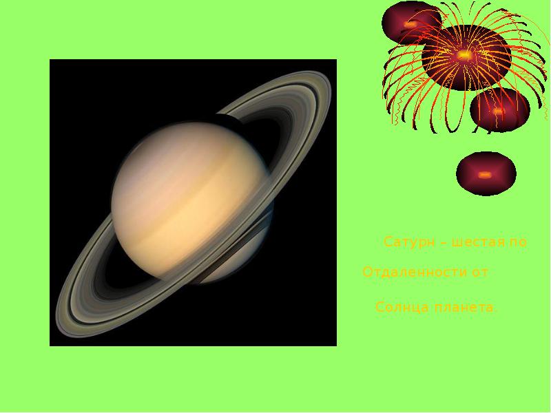 Сатурн земная группа. Сатурн с земли. Планета Сатурн картинки. Картинка Сатурна с кольцами. Рассказ о Сатурне.