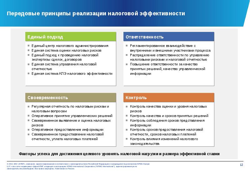 Презентация налоговые риски