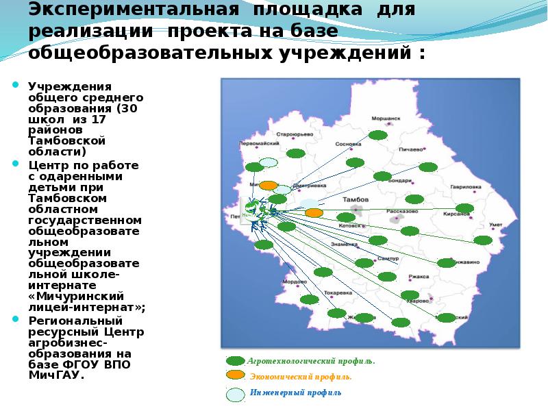 Презентация экология тамбовской области