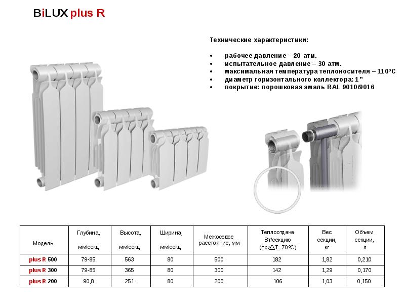 Радиатор биметаллический межосевое расстояние 500 мм. Радиаторы отопления трубчатые межосевое расстояние 450 мм. Радиатор биметаллический Bilux Plus r 200 мм. Bilux Plus r300 упаковка.