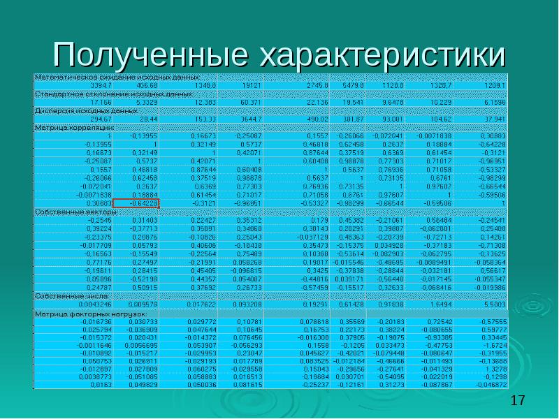 Характеристики получения данных. Выдаваемые параметры.