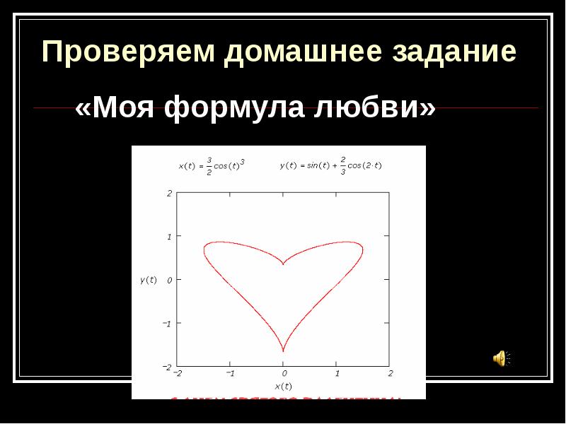 Тест на умею любить с диаграммой