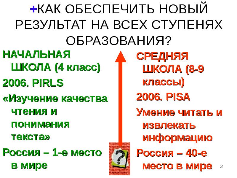 Реферат: Современные направления развития качества в России