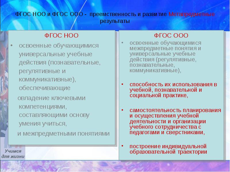 Преемственность ООО. ФГОС 49.03.04 спорт вывод.