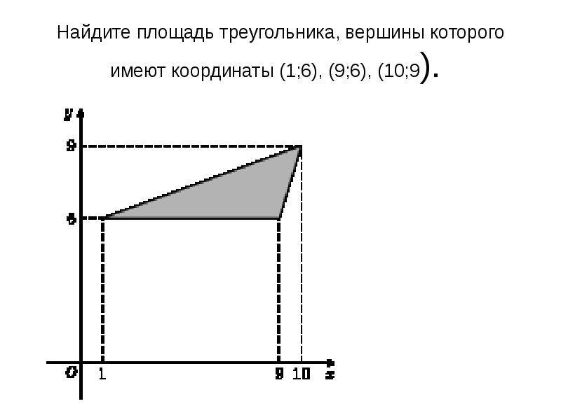 Найдите площадь вершины которого имеют координаты. Найдите площадь треугольника вершины которого имеют координаты 1. Площадь треугольника вершины которого имеют координаты. Найдите площадь треугольника вершины которого имеют координаты 1 6. Найдите площадь треугольника вершины которого имеют координаты 1 7.