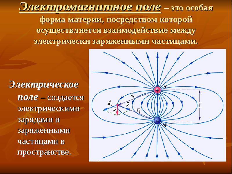 Какие физические объекты создают магнитное поле. Электромагнитное поле это особая форма материи. Электромагнитные поля (ЭМП). Электрическое и магнитное поле. Электромагнитное поле Этро.