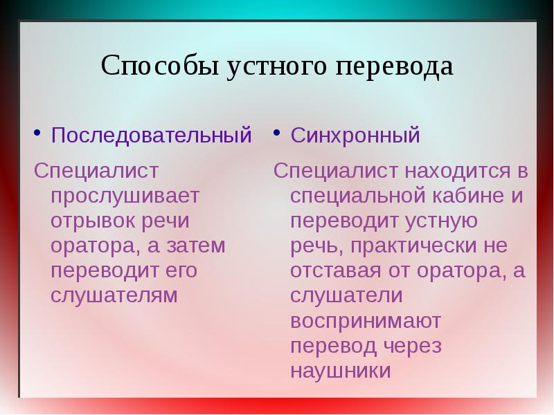 Переводы бывают. Устный последовательный перевод. Последовательный и синхронный перевод. Особенности последовательного перевода.