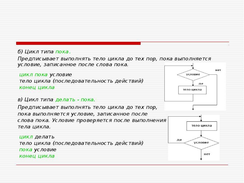 Типа пока. Цикл до и пока. Цикл пока схема.