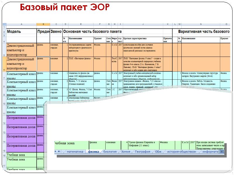 Eor lms tpu. Расчет pl модели.