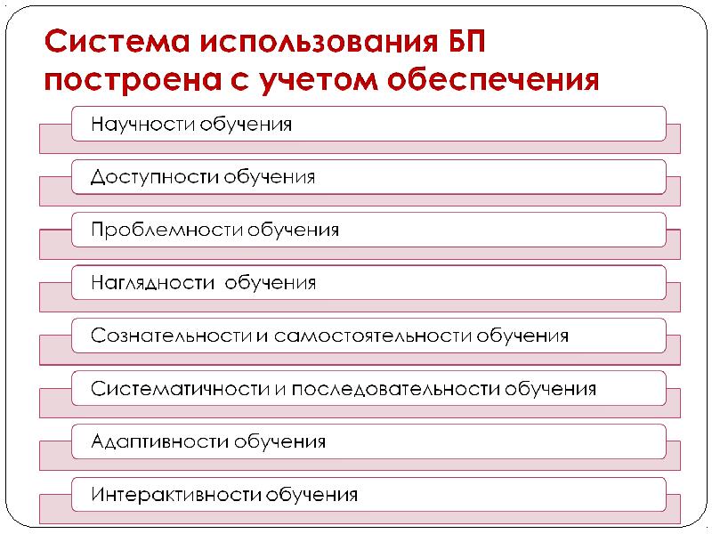 Научность в проекте