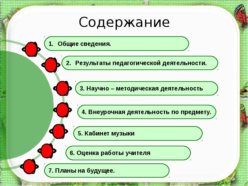 Образец портфолио учителя музыки