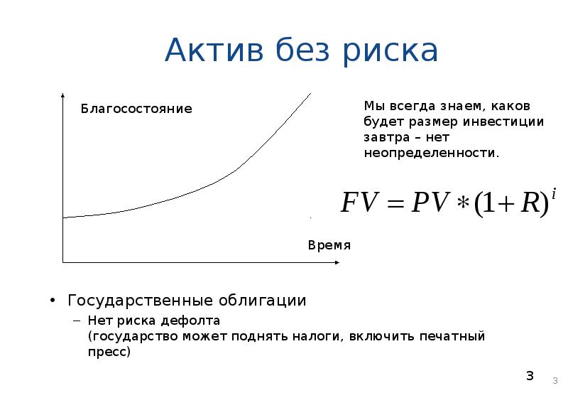 Риски облигаций. Риск государственных облигаций. Государственные ценные бумаги риск. Риски по облигациям. Риски государственных облигаций.