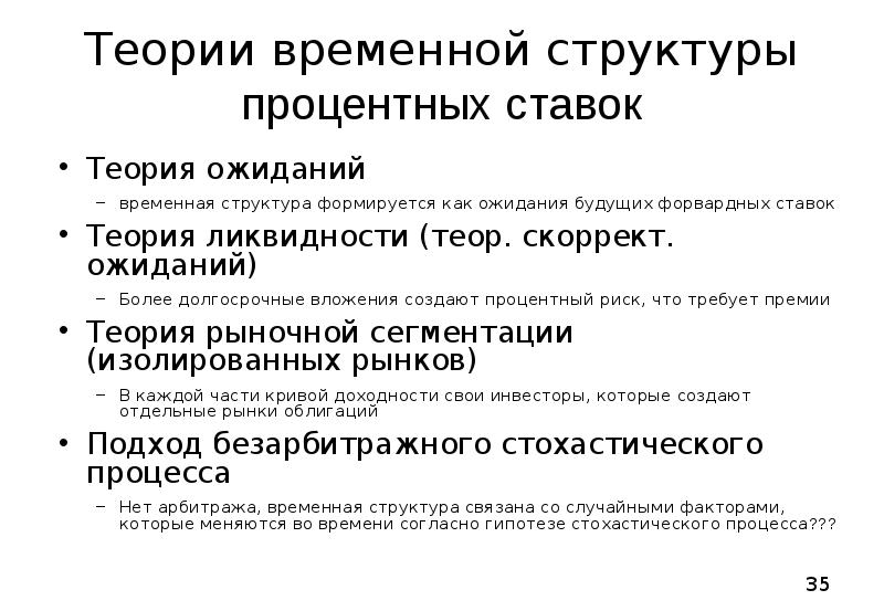 Временной ставке. Структура процентных ставок. Временная структура процентных ставок. Структура процентной ставки. Теории временной структуры процентных ставок.