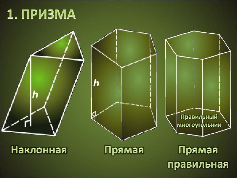 Призма правильный многогранник. Призма. Призма (геометрия). Правильный n угольник Призма. Виды призм.