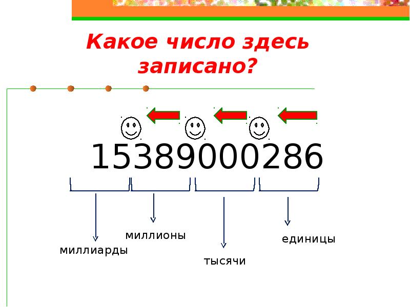 Диаграмма паучок по технологии 6 класс