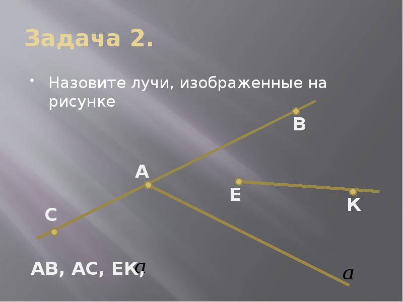 Презентация на тему луч и угол