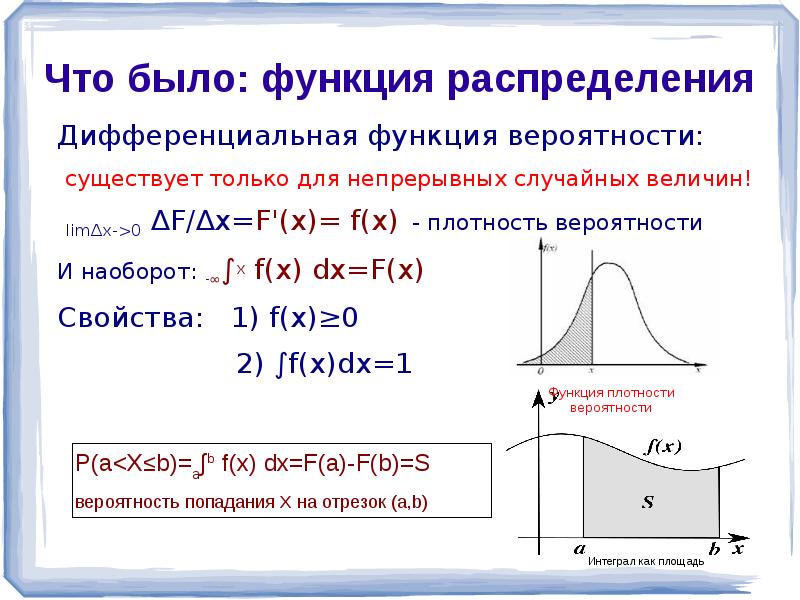 Функция вероятности. График дифференциальной функции распределения случайной величины x. График дифференциальной функции распределения случайной величины. Дифференциальная функция распределения случайной величины имеет вид. Дифференциальная функция распределения.