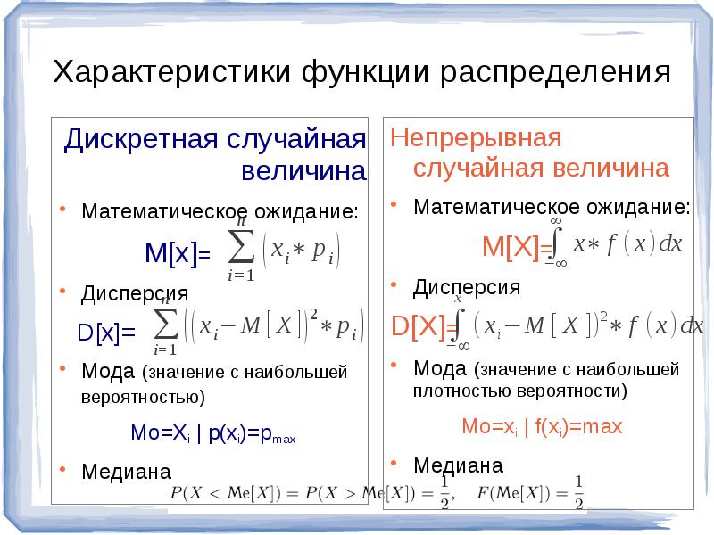 Распределения вероятностей случайной величины математическое ожидание. Формула математического ожидания для функции распределения. Формула для нахождения дискретной случайной величины. Функция распределения случайной величины формула. Параметры функции распределения случайной величины,примеры.