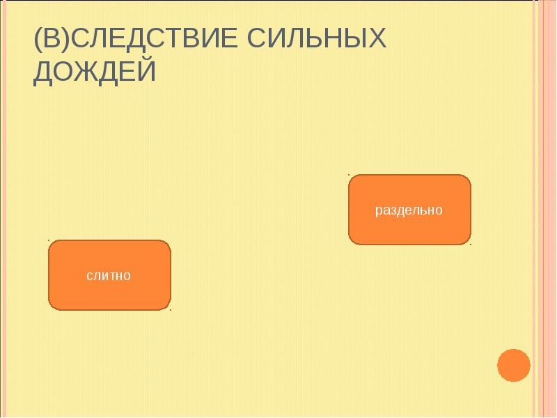 В следствии сильного. В следствии сильных дождей. В следствие слитно раздельно. В следствие дождя. В следствии.