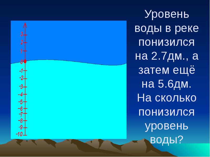 На какой глубине давление реки. На какой глубине давление реки