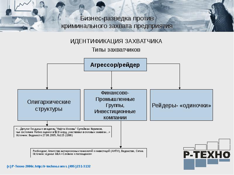 Схемы рейдерского захвата предприятия