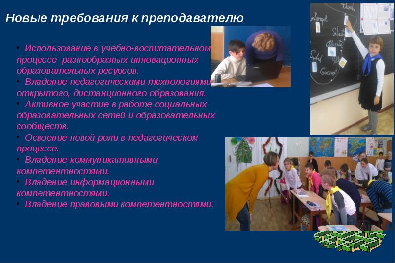 Использование педагогом в образовательном процессе современных. Использование педагогом в образовательном процессе современных. Схема современные образовательные технологии в школе. Педагогические технологии на уроке. Использование педагогом в образовательном процессе современных.