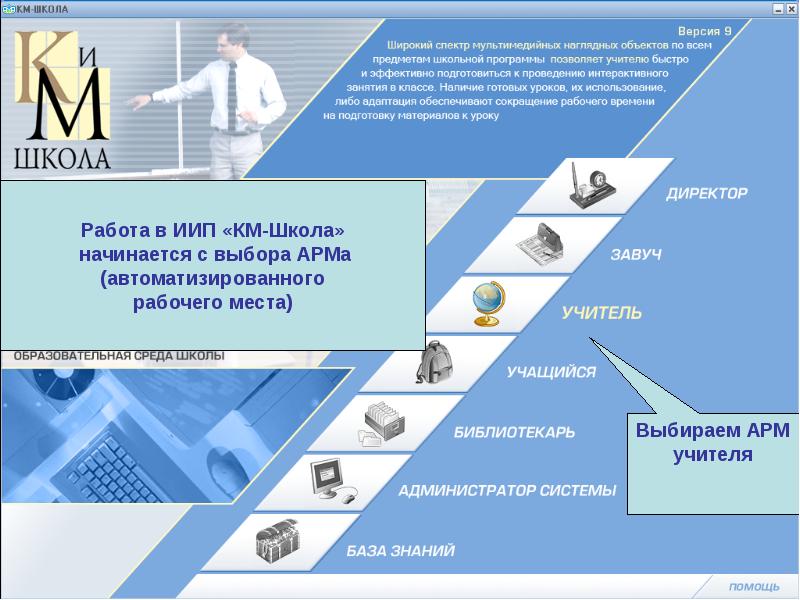 Презентация к иип