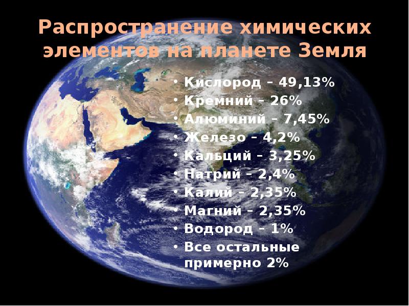 Презентация на тему химический состав планеты земля