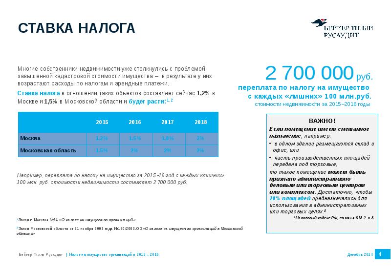 Налог по кадастровой стоимости