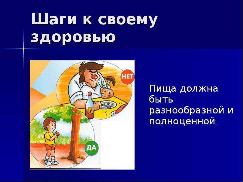 Презентация на тему здоровье на окружающий мир 4 класс