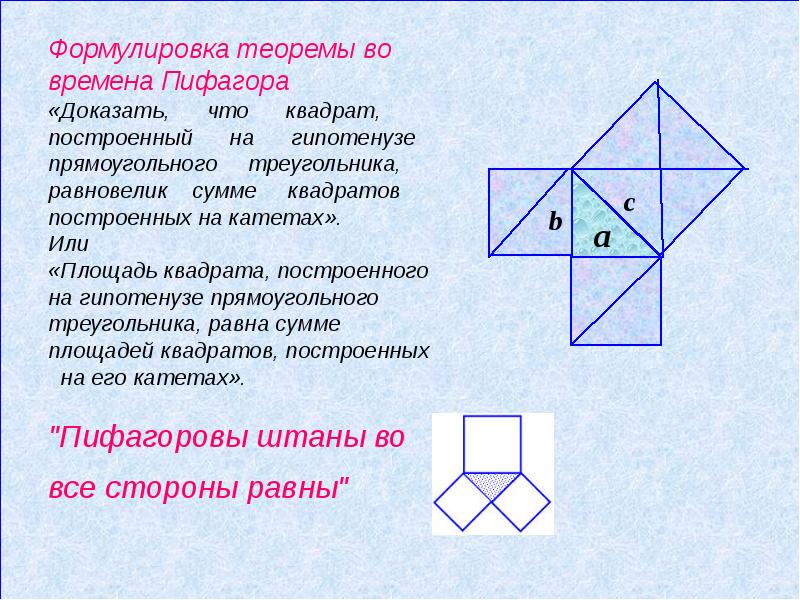 Квадрат построенный на гипотенузе прямоугольного треугольника. Площадь квадрата построенного на гипотенузе прямоугольного. Теорема Пифагора формулировка. Формулировка теоремы.