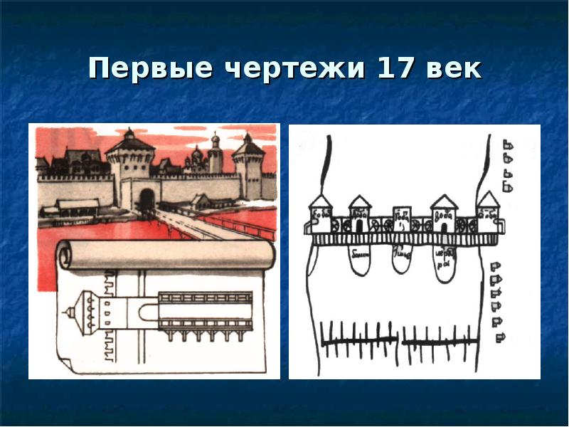 История возникновения чертежа доклад